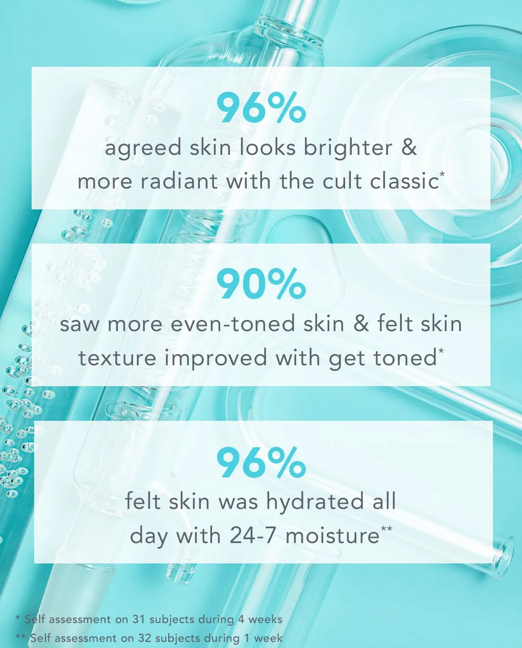 3-step essentials kit