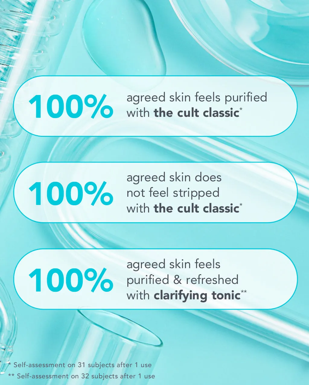 full-size skincare essentials kit