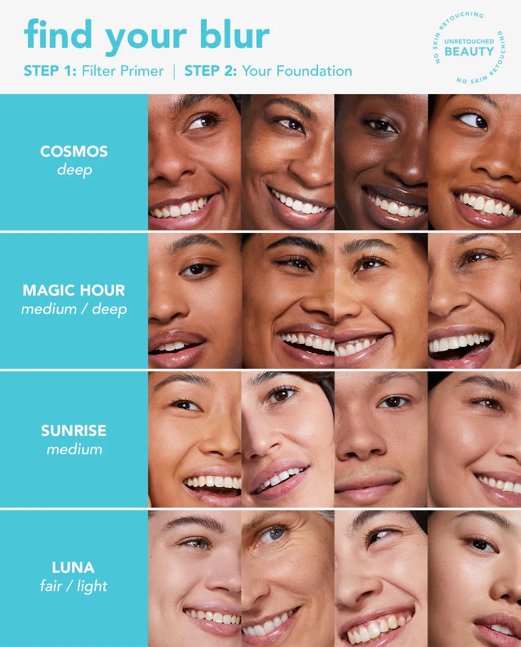 skincare essentials routine kit